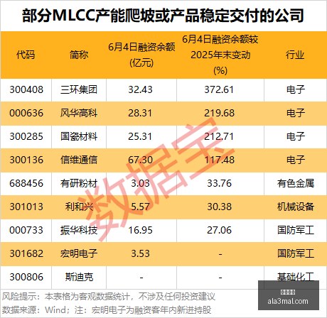 避雷指南网,红泰奶饮品,高糖高咖啡,米兰体育,米兰平台,体育直播,米兰娱乐,体育竞猜