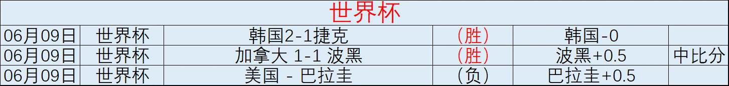 国家体彩中心明确中国体育彩票为唯一世界杯买球正规平台